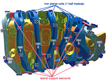 EU-Fusionsprojekt "Wendelstein 7-X"
